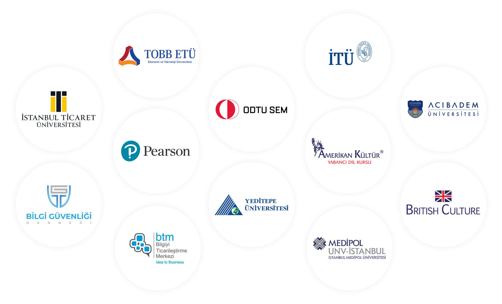 Campus Online Eğitim